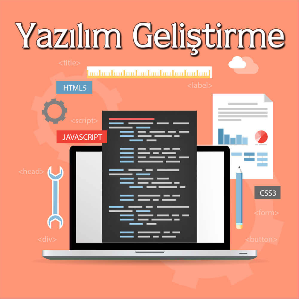 Yazılım Geliştirme