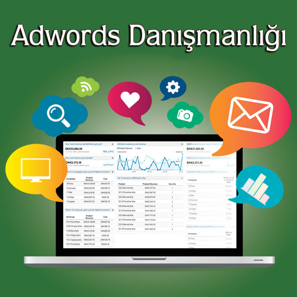 Adwords Danışmanlığı